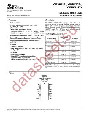 CD74HCT21M datasheet  